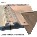 Canto da Paleta