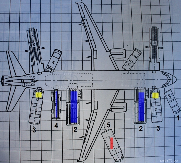 Equipamento_A320