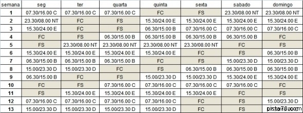 Horario_Turnos_13sem_Horas