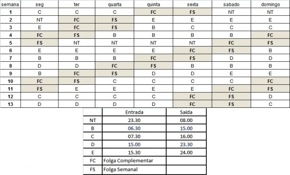 Horario_Turnos_13semanas