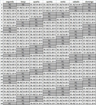 Horario_Turnos_34sem4