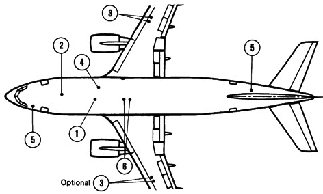 Pontos de serviço do A310