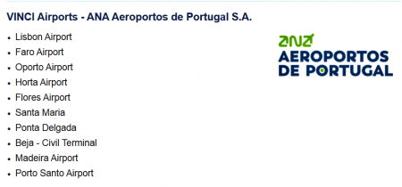 ANA Aeroportos Portugal
